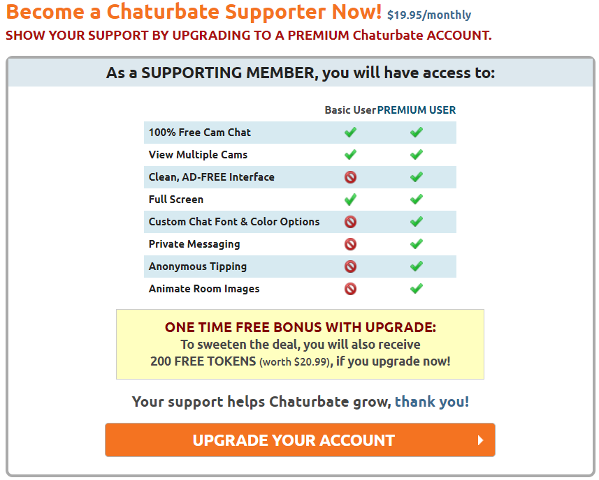 Chaturbate VIP
